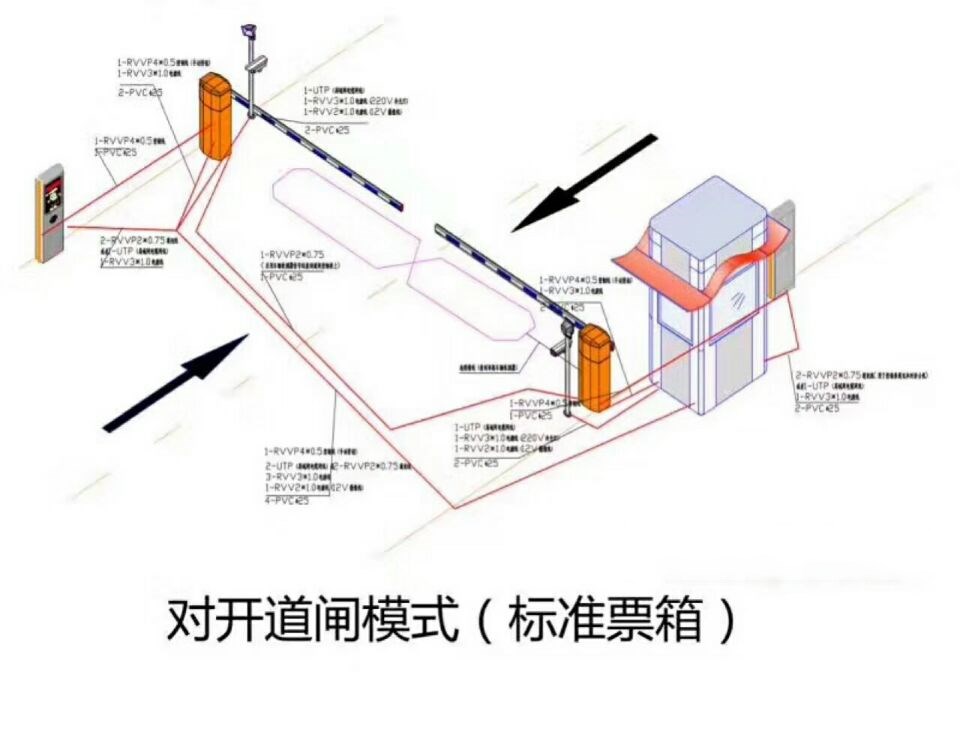 呼伦贝尔对开道闸单通道收费系统