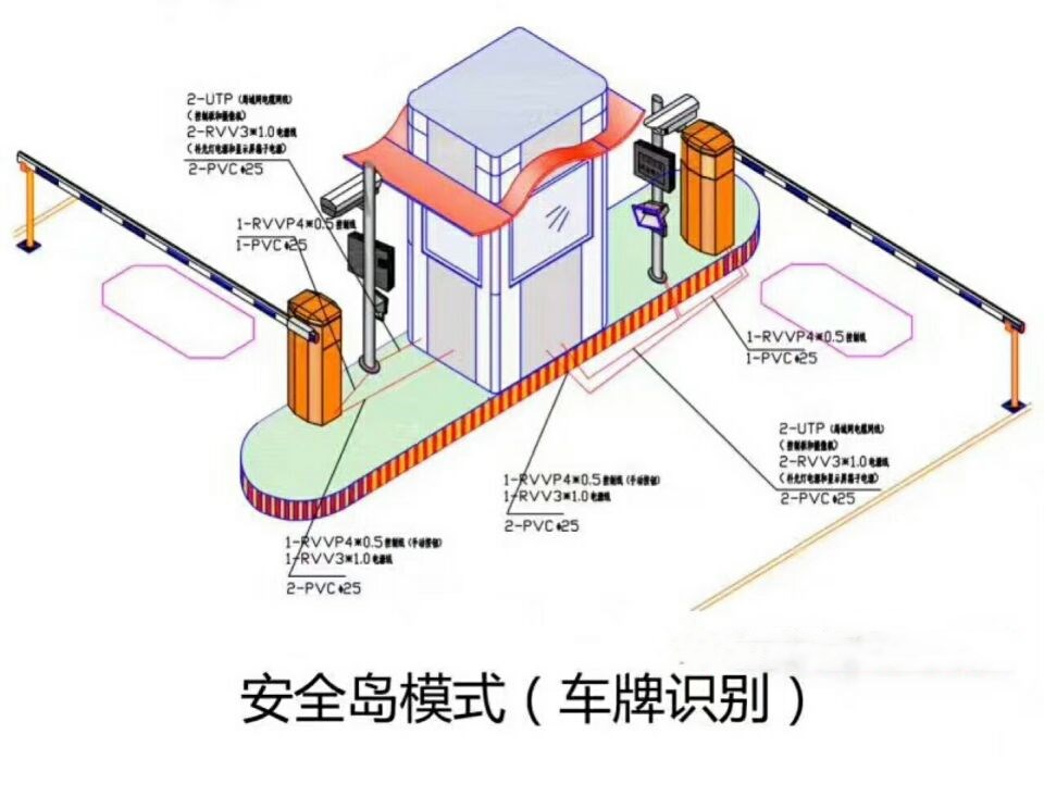 呼伦贝尔双通道带岗亭车牌识别