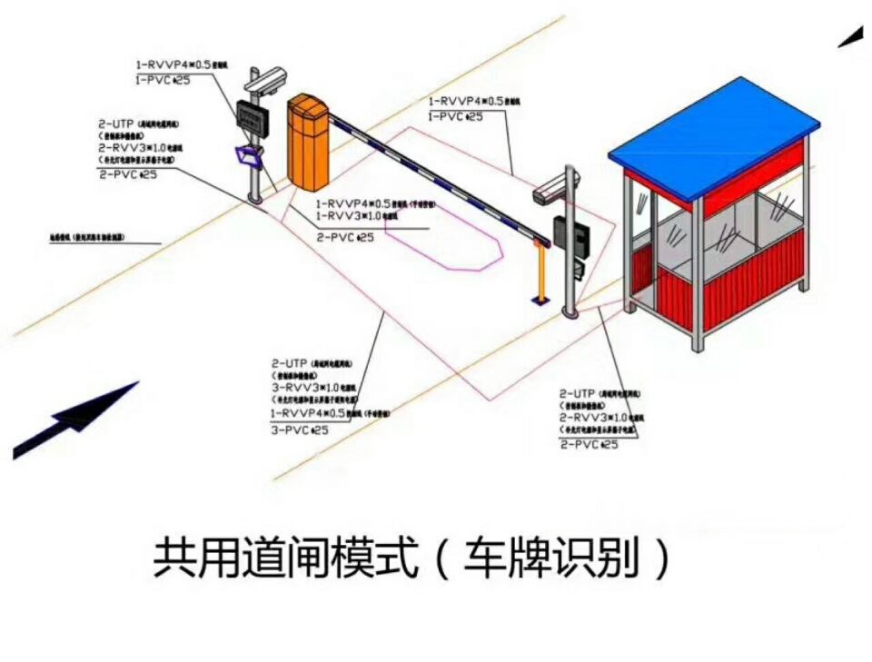 呼伦贝尔单通道车牌识别系统施工